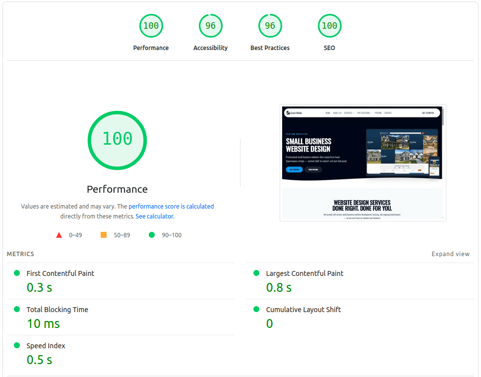 Performance report preview
